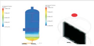 Separation Efficiency Estimation of Oil and Gas Separator