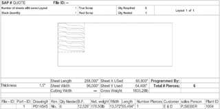 Sheet Metal Nesting Report for Plasma & Laser Cutting