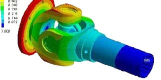 Total Defornation Using Ansys in Modfied Model